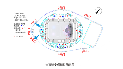 广州亚运城综合体育馆体操比赛馆场地尺寸图18